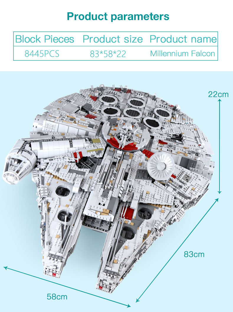 CUSTOM 05132 Building Blocks  Star Wars Millennium Falcon Building Brick Sets