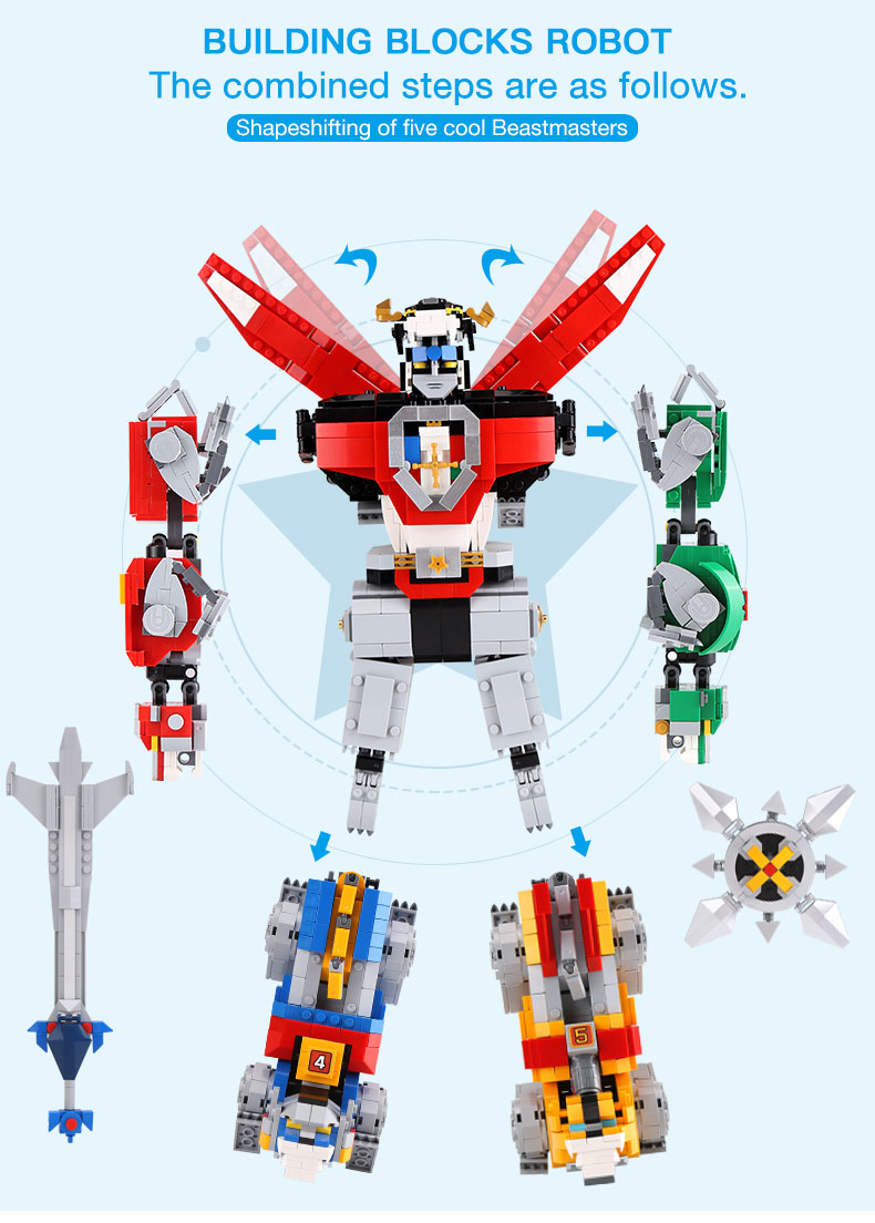 BENUTZERDEFINIERTE 16057 Ideen Voltron Mech Bausteine Set