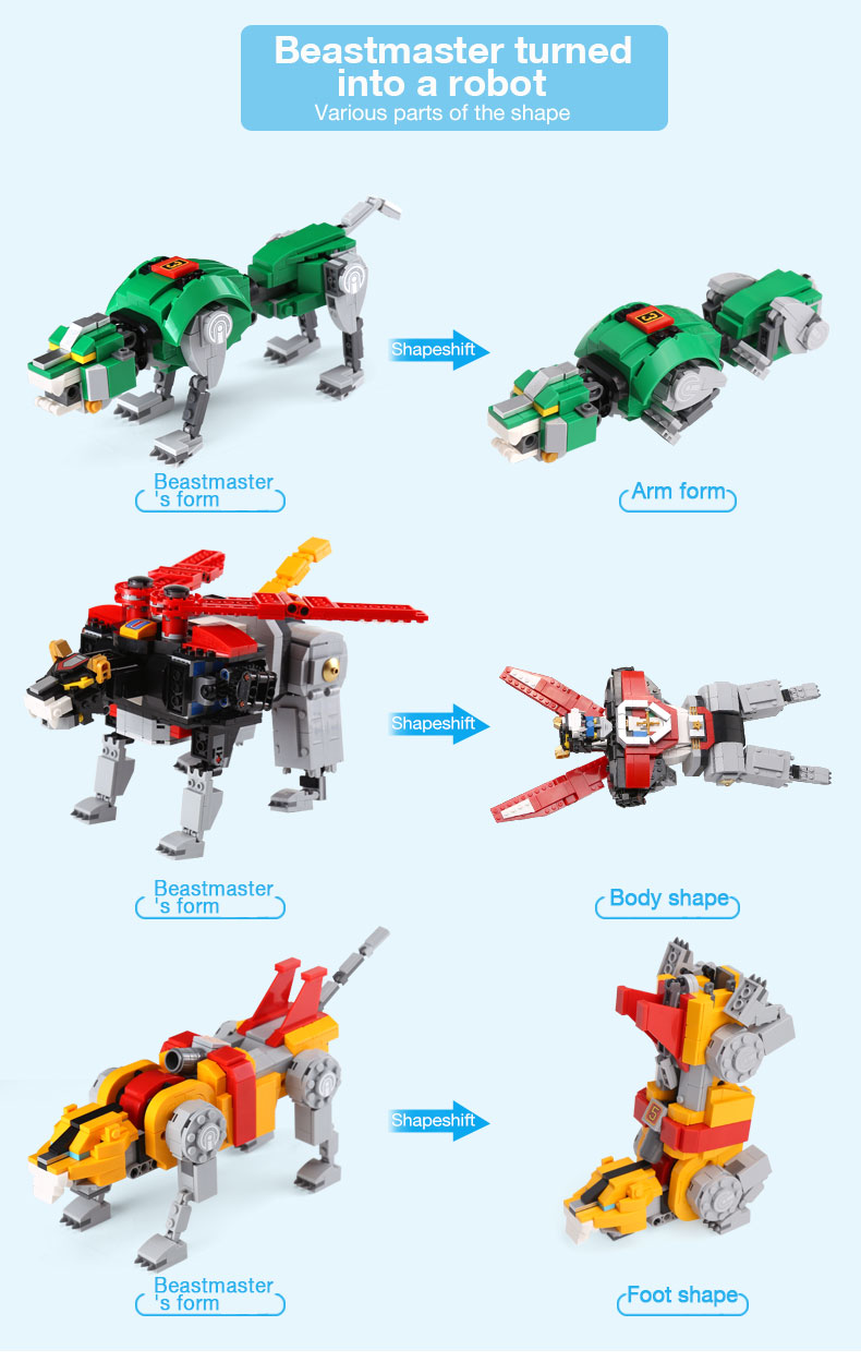 CUSTOM 16057 Ideas Voltron Mech Building Bricks Set