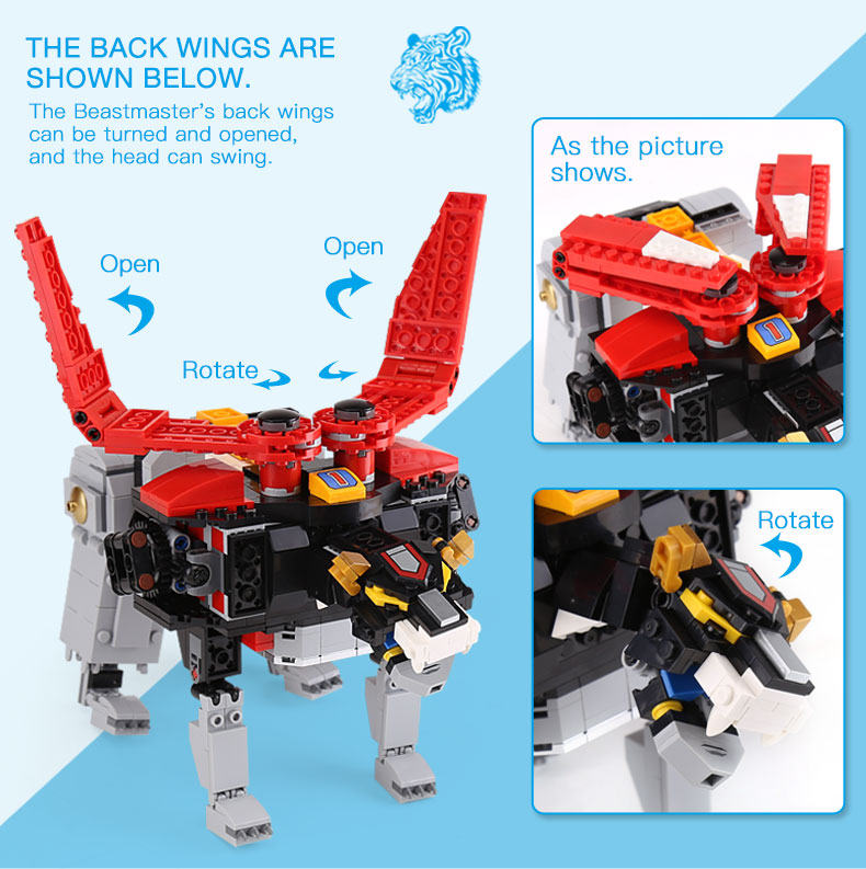 CUSTOM 16057 Ideas Voltron Mech Building Bricks Set