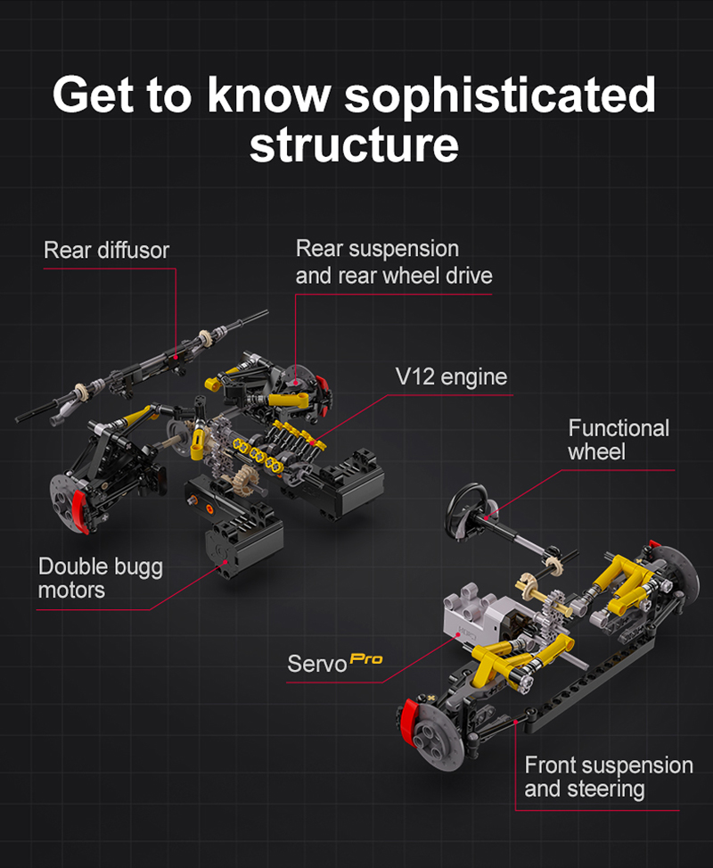 CADA 61053 Serie mecánica Apollo IE Helios Juego de juguetes de bloques de construcción de automóviles deportivos