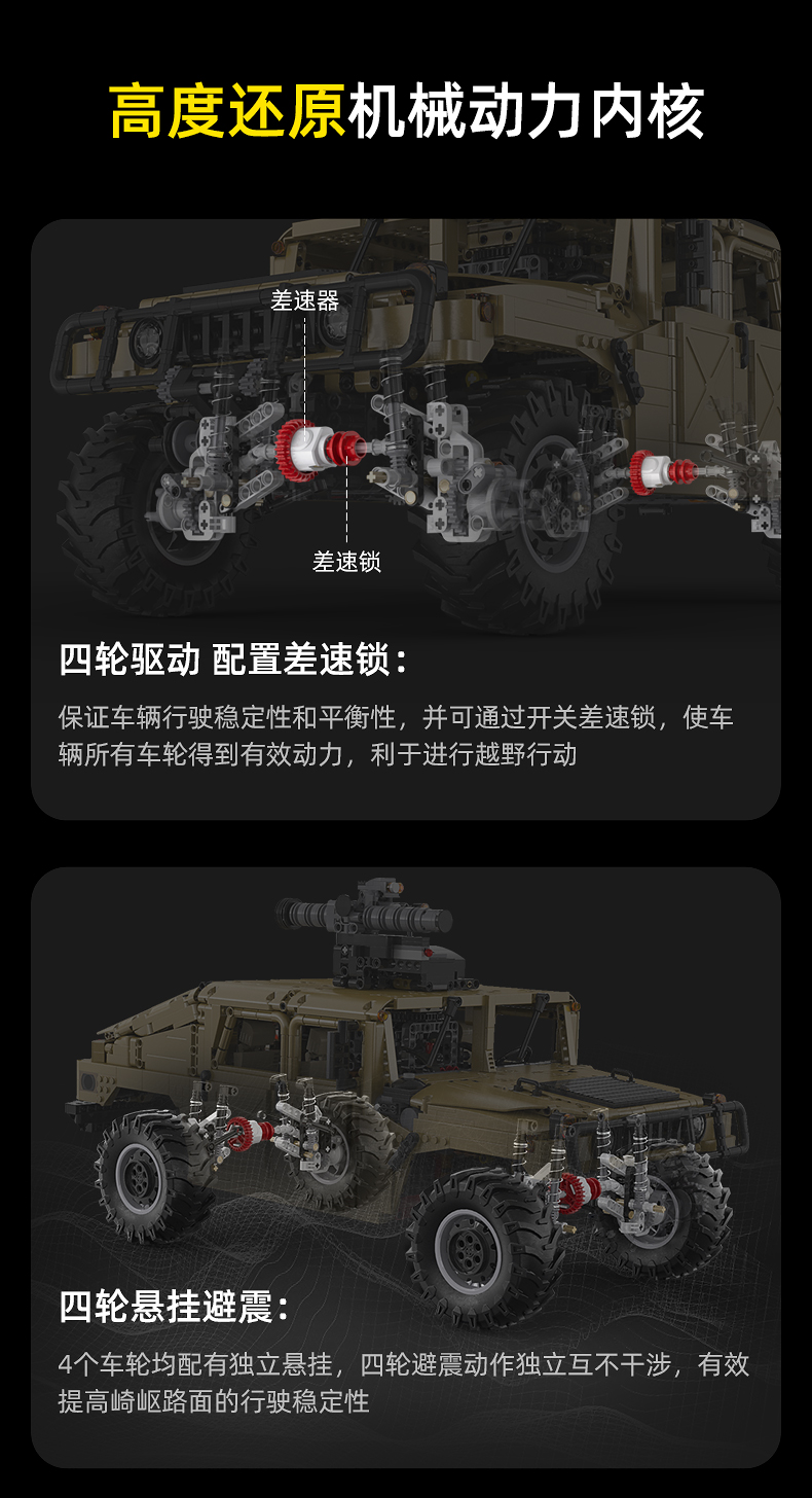 CADA C61036 1:8 HUMVEE Building Block Toy Set