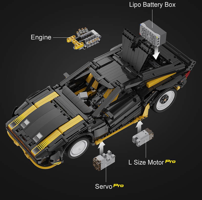 Juego de juguetes de bloques de construcción CADA C63001 Cyber ​​Turbo-V Roadster