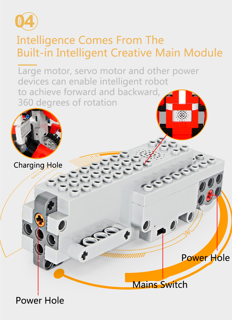 MOLD KING 13004 Bister 원격 제어 로봇 빌딩 블록 장난감 세트