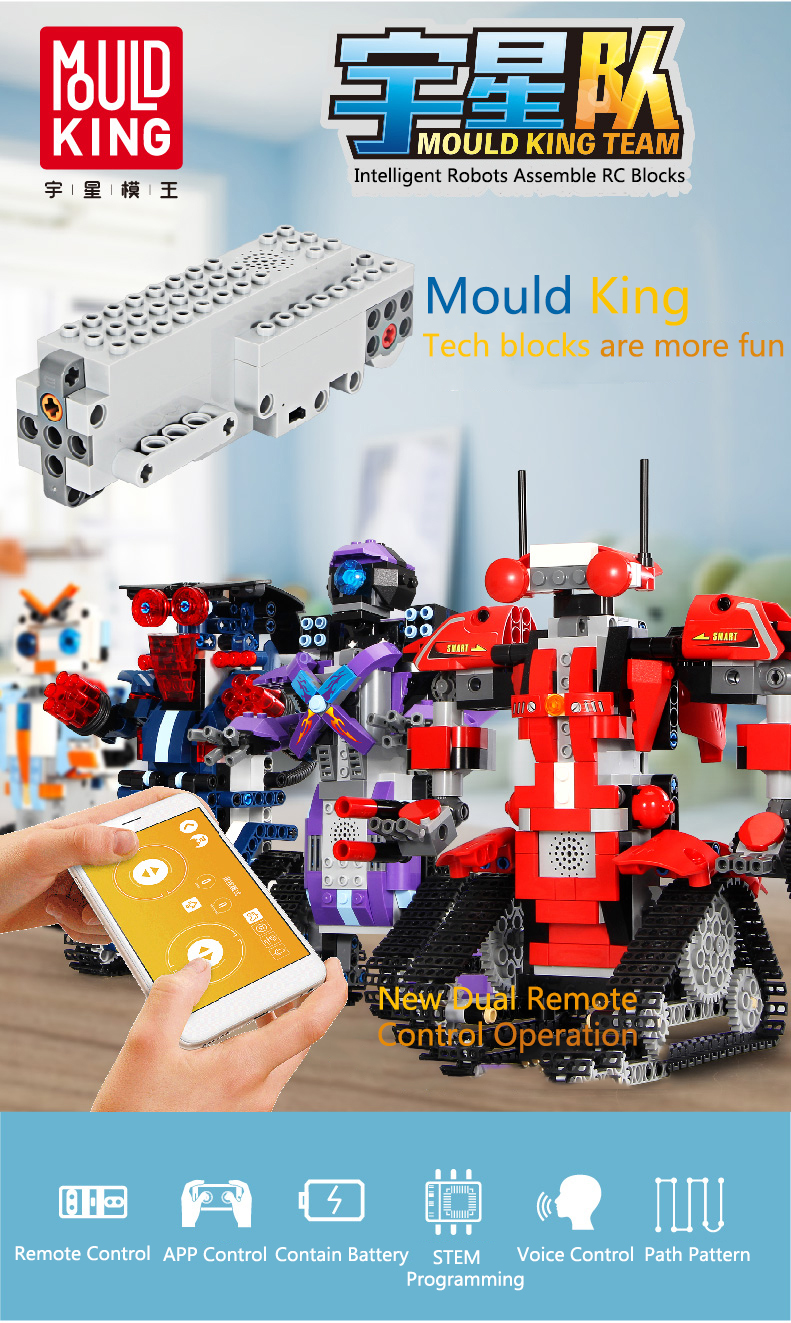 MOULD KING 13004 Bister - Juego de juguetes de bloques de construcción con robot de control remoto