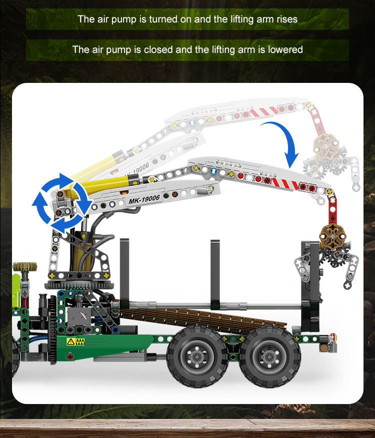 금형 왕 19006 공압 산림 벌채 트럭 전기 버전 건물 장난감 세트
