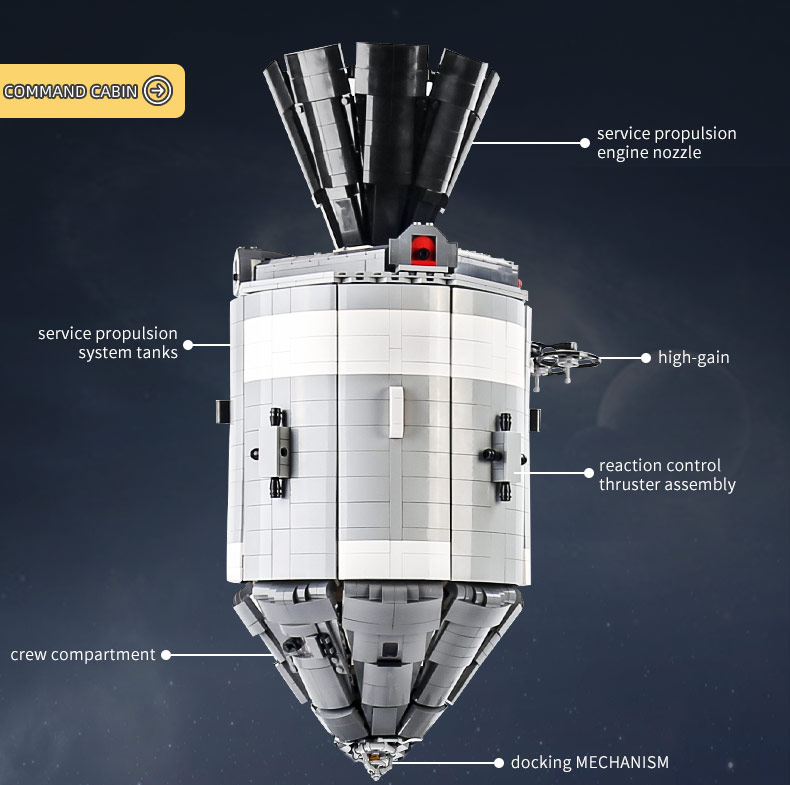 MOLD KING 21006 Apollo 11 Nave espacial Módulo lunar Bloques de construcción Conjunto de juguetes