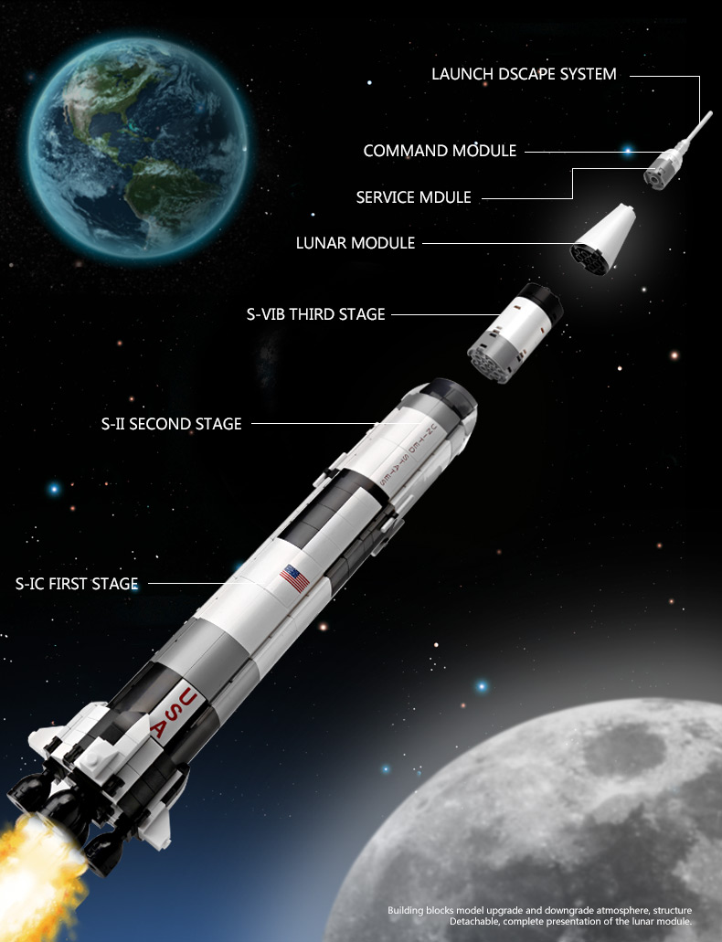 PANGU PG13002 Apollo Saturn V fusée Briques de Construction Jouet Ensemble