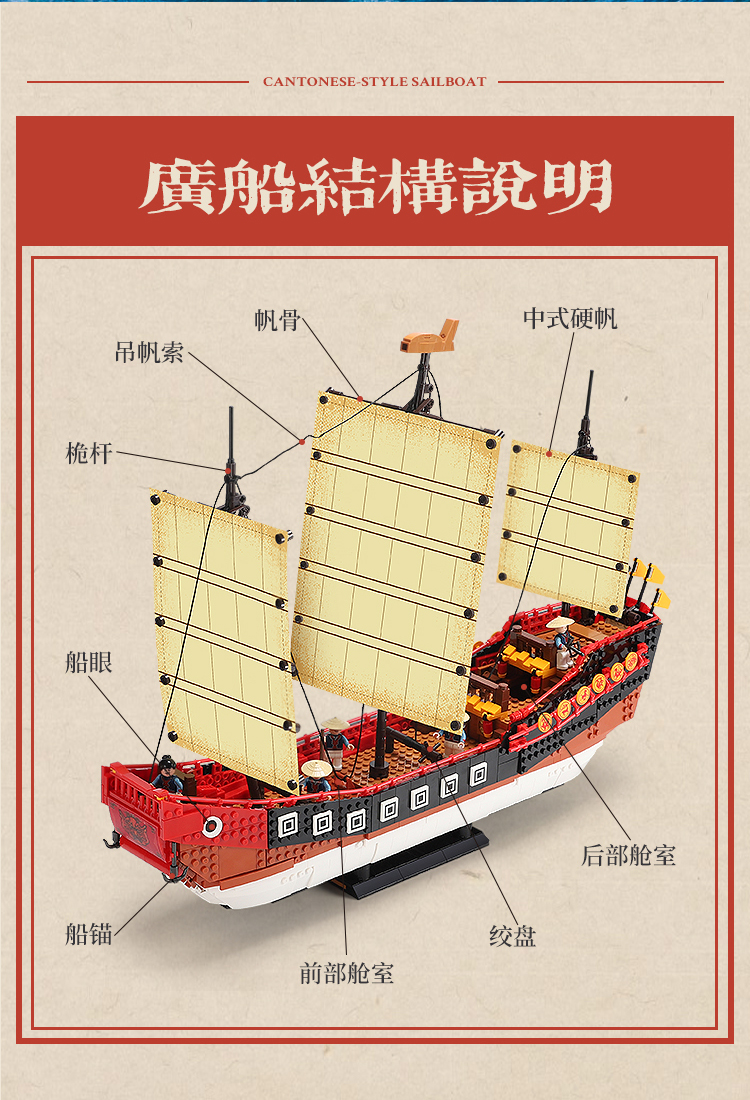 XINGBAO 25001 Cantonese Galleon Sailboat Building Bricks Toy Set