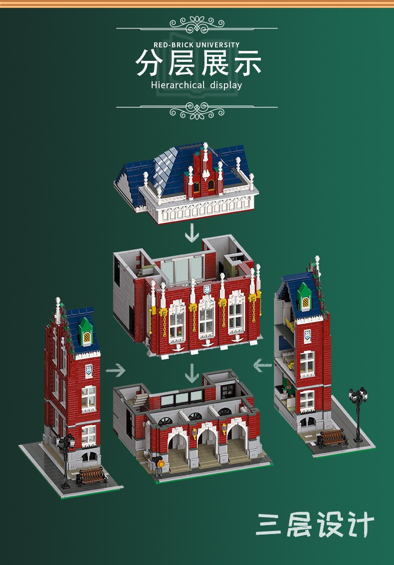 JIESTAR 89123 Street View Series Red Brick University Building Block Toy Set