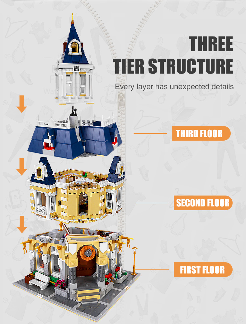 MOLD KING 11005 Street View-Serie Fantasyland Bekleidungsgeschäft mit LED-Bausteinen-Spielzeug-Set