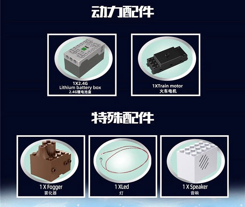 MOLD KING 12012 クリスマスシリーズ 蒸気機関車 ビルディングブロックおもちゃセット