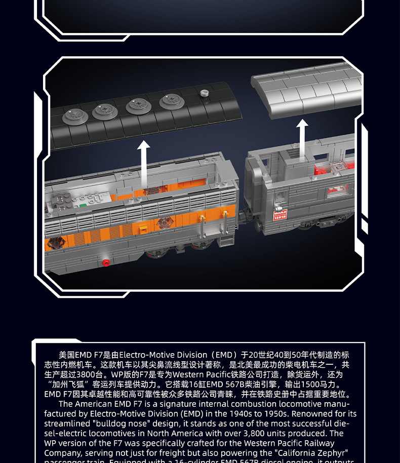 Mould King 12018 EE. UU. EMD F7 WP locomotora diésel juego de bloques de construcción de juguete