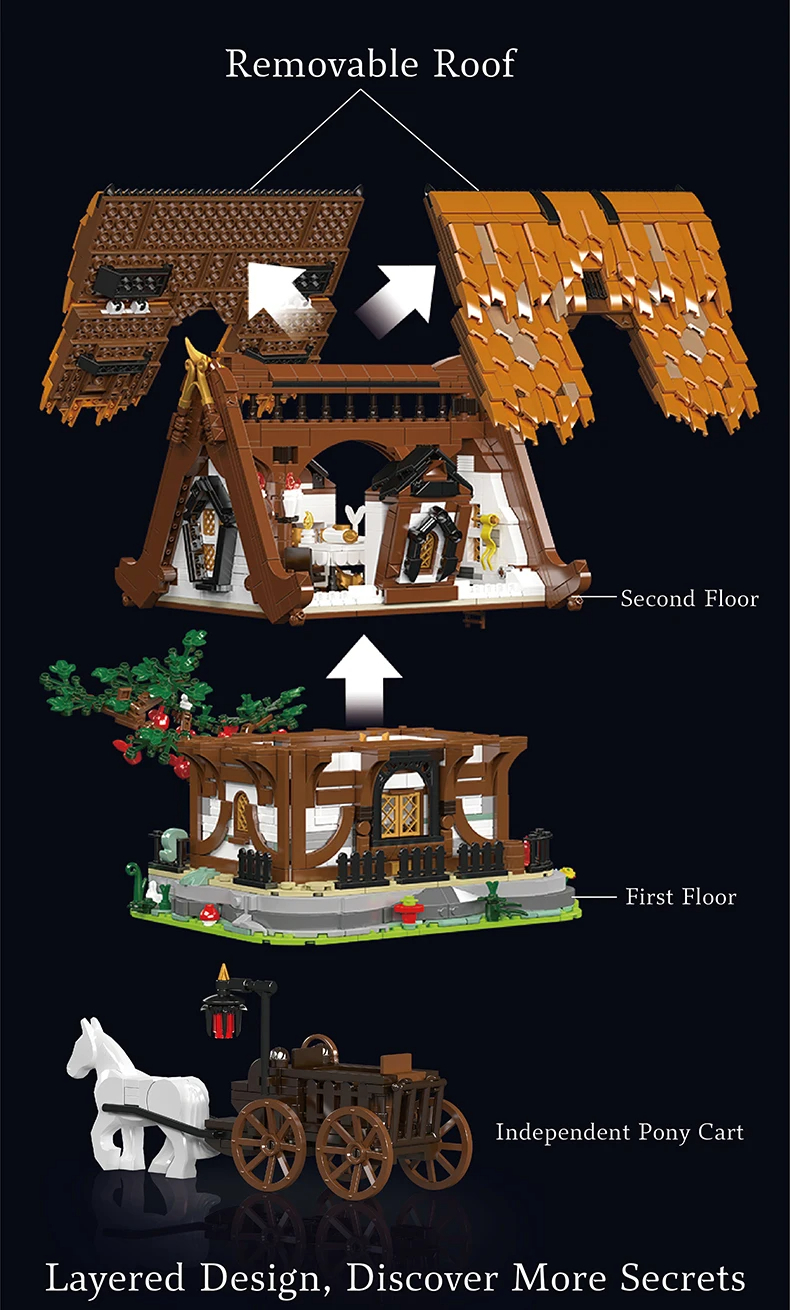 Mould King 16054 Midage World Log Cabin Bausteine Spielzeugset