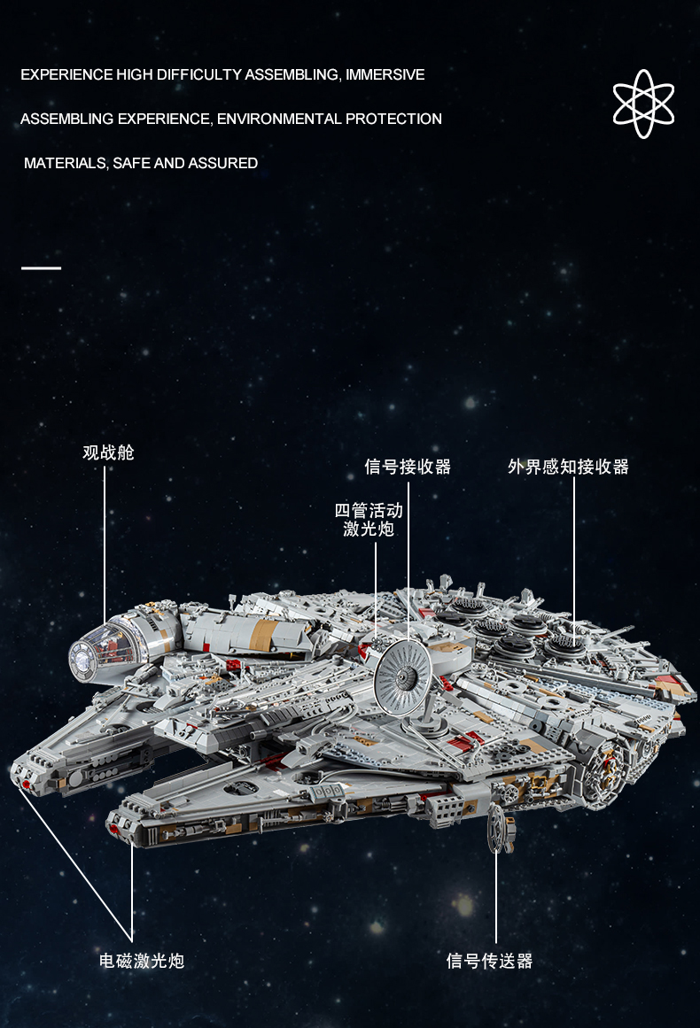 MOLD KING 21026 Star Wars Serie Millennium Falcon Baustein-Spielzeug-Set