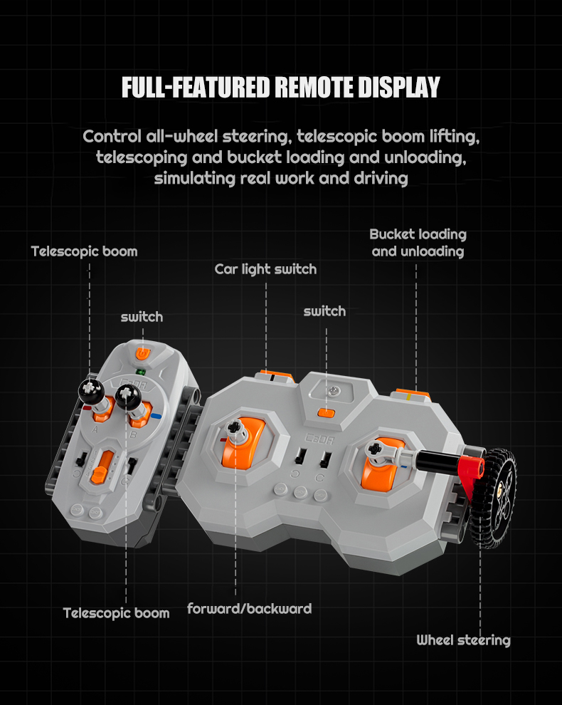 Cada shop remote control