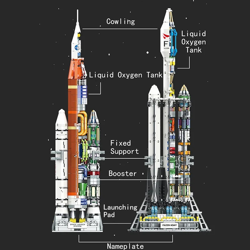 Jiestar JJ9031 Launch Vehicle: Falcon Heavy Building Blocks Toy Set